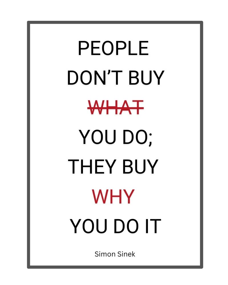 People don't buy what you do; they buy why you do it.